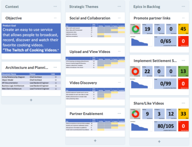 Voila_Capture 2017-08-14_11-15-53_AM SDLC Software Development Lifecylce