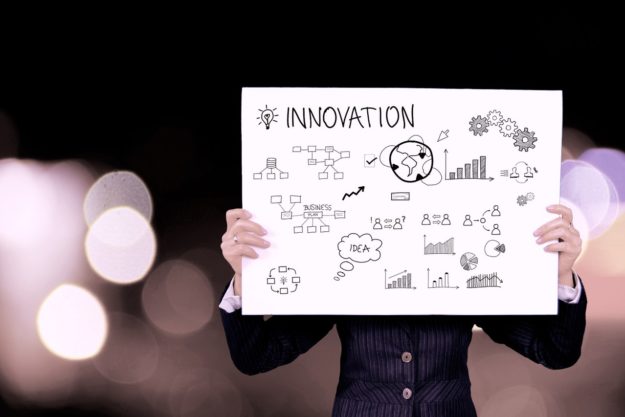 innovation employee insight efficiency ideation