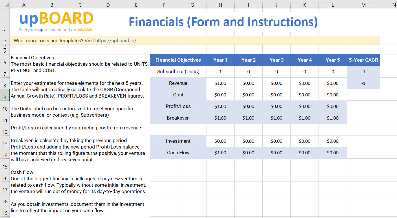 Business Case Online Template Tool - financials template