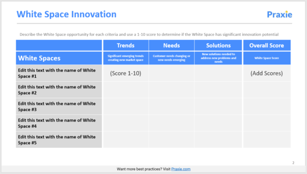White Space Innovation PowerPoint Tool