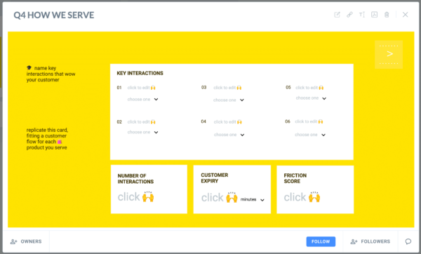 4Qs Framework Process Online Software Templates & App