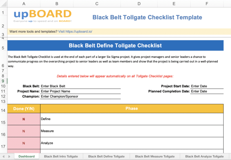 Black Belt Tollgate Checklist – Best Practices Online Tools & Templates