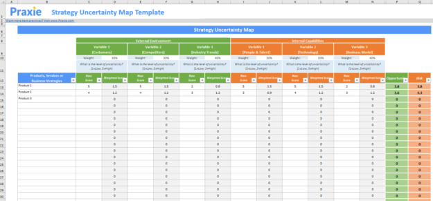Strategy Uncertainty Map Template - Excel XLS Template