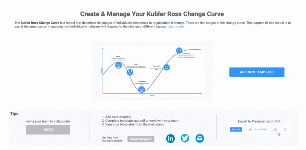 Kubler Ross Change Curve Template – Change Management Software Online Tools