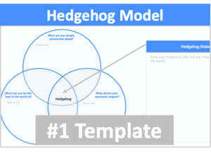 AI Powered Hedgehog Model Template – Strategy Online Tools