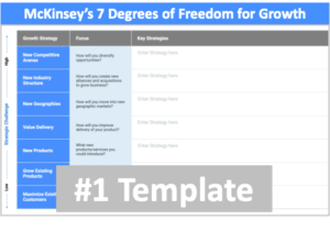 AI Powered Seven Degrees of Freedom for Growth Template