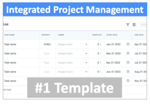 Integrated Project Management – Project Management Tools