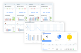 Manufacturing Executive Reporting Dashboards Rollups KPIs