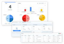 Manufacturing Work Orders Software