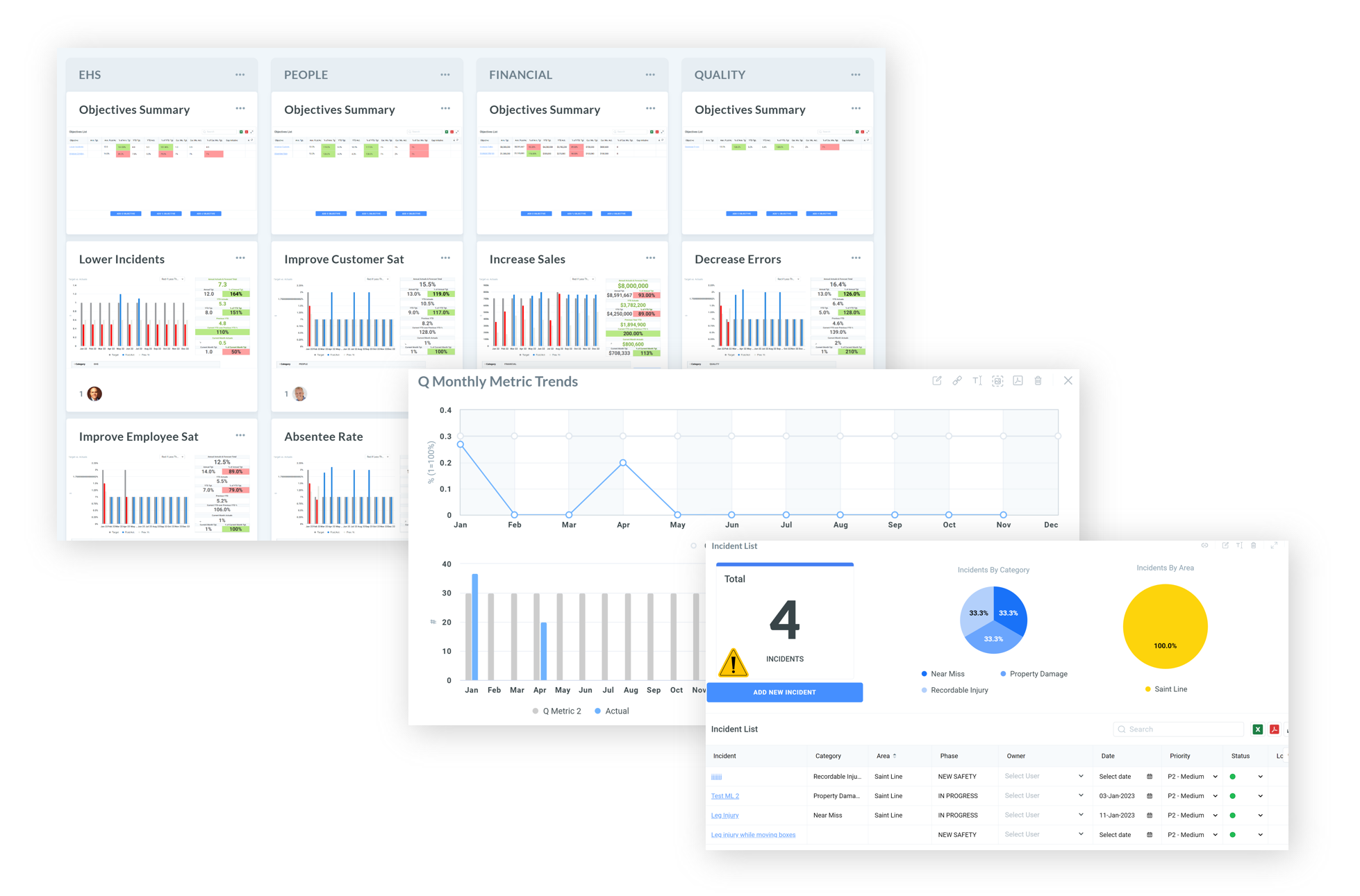 KPIs-Objectives-Manager-Obeya 1 | Praxie