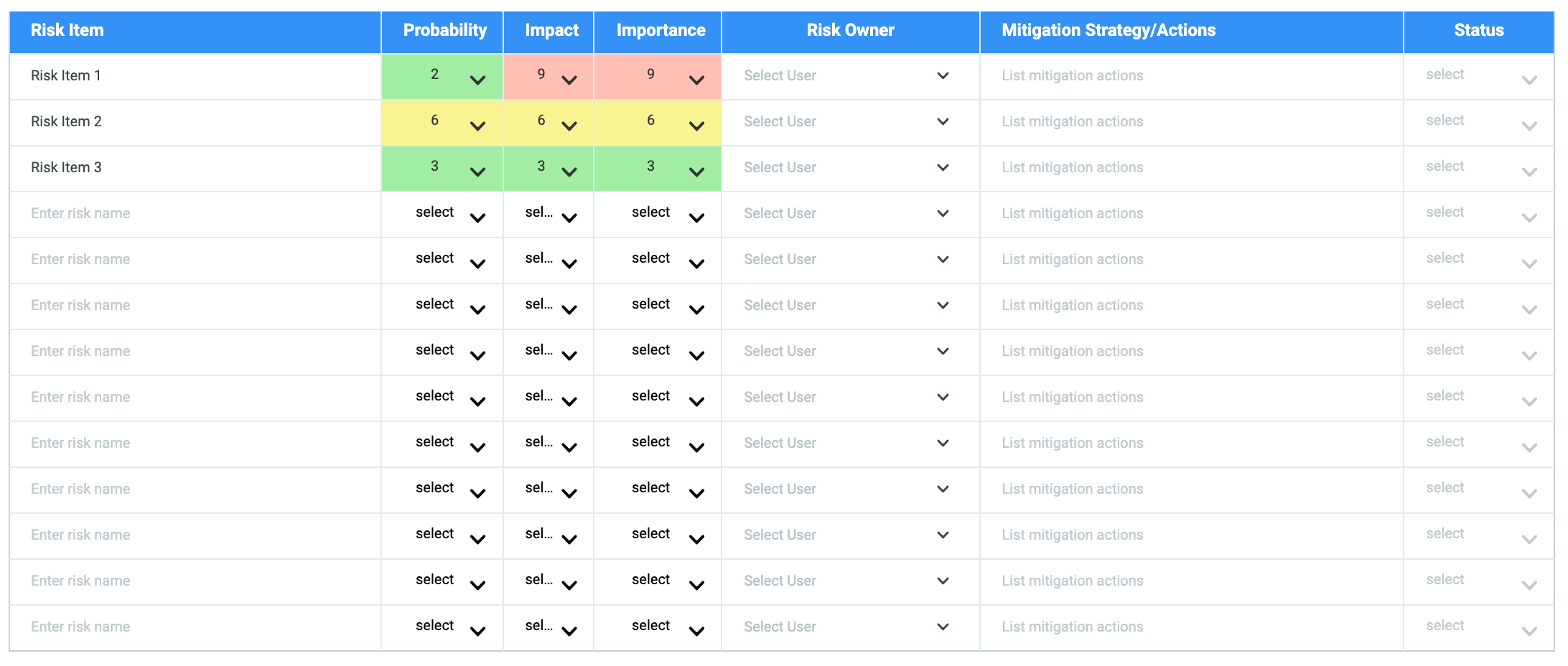 Process Risk Assessment Template Risk Assessment And Risk Treatment