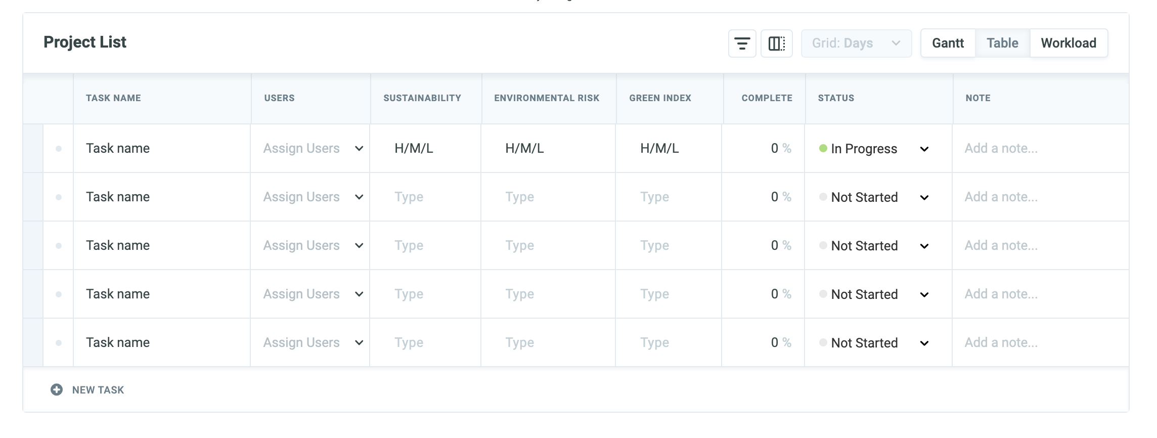 Praxie PRiSM Project Management | Praxie