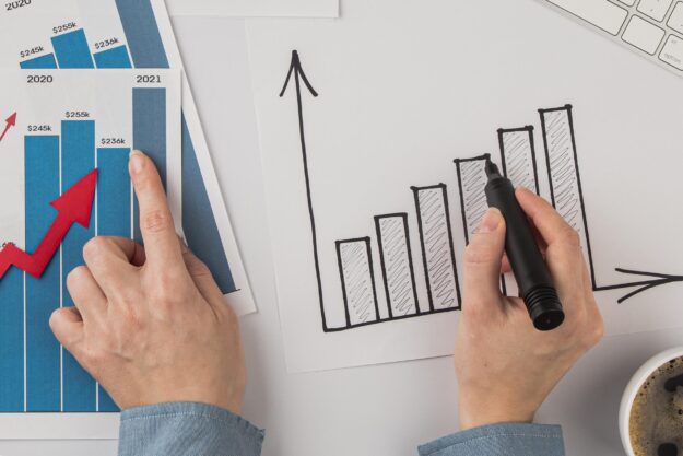 The Rise of KPI/Objectives Manager (Obeya)
