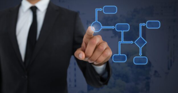 Steering Digital Strategy with Precision and Clarity