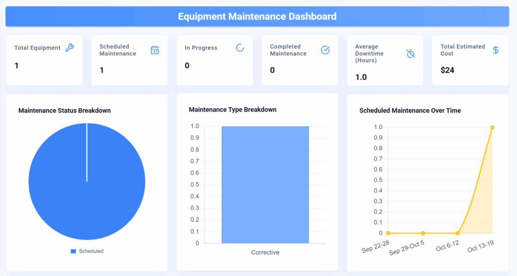 AI Driven Work Order Scheduler Software App for Manufacturing