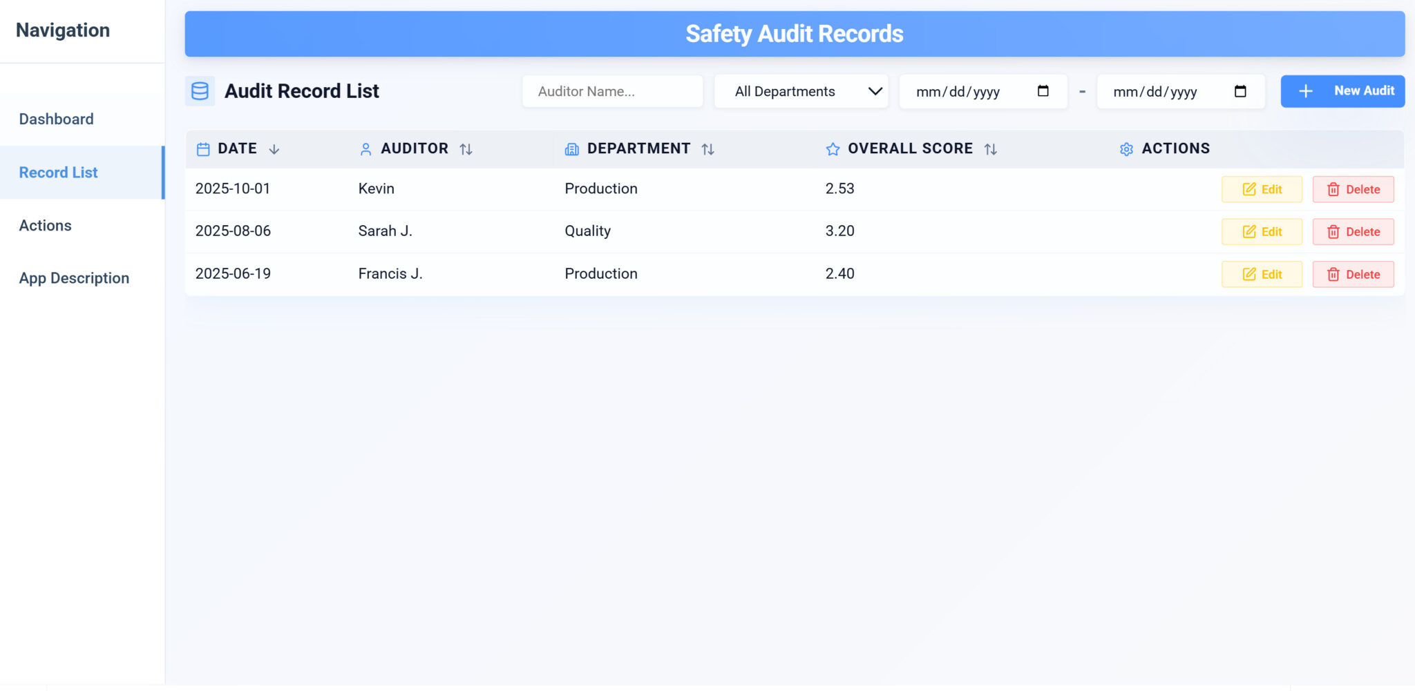 AI Driven Manufacturing Safety Audit Software App