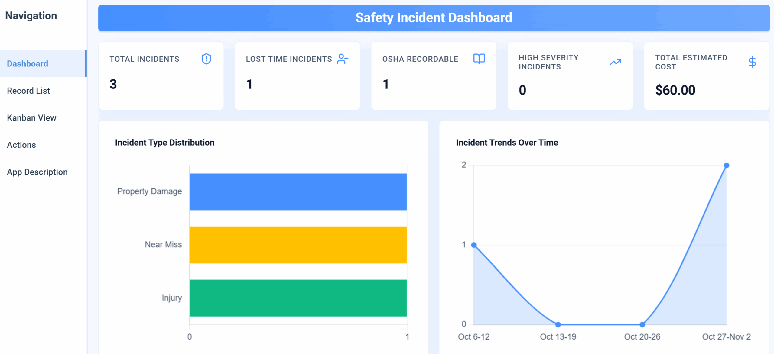 AI Powered Safety Incident Management Software for Operations ...