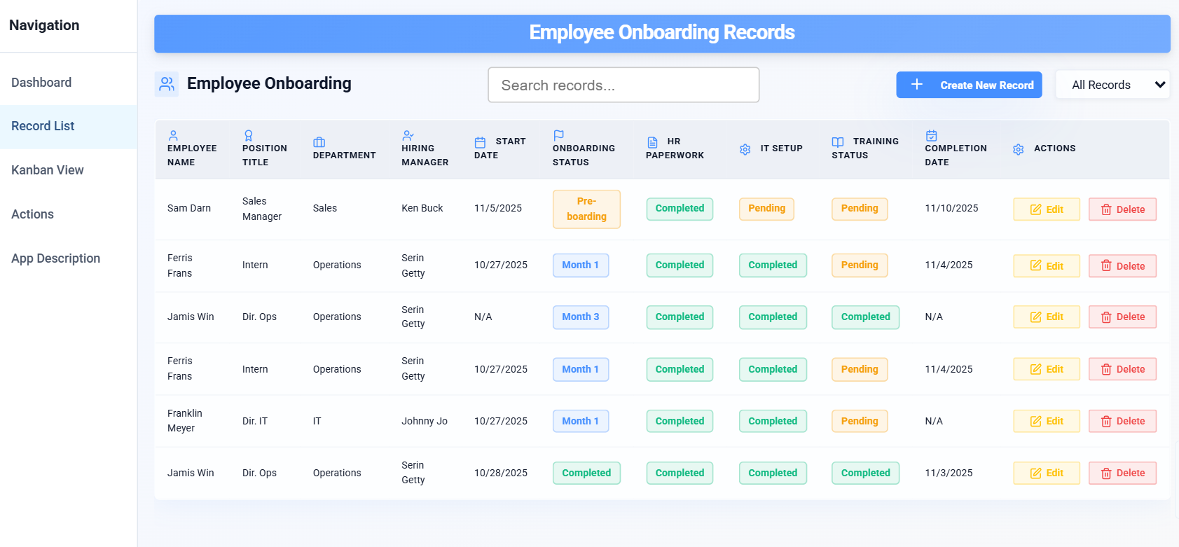 Employee Onboarding Manager - 2 | Praxie