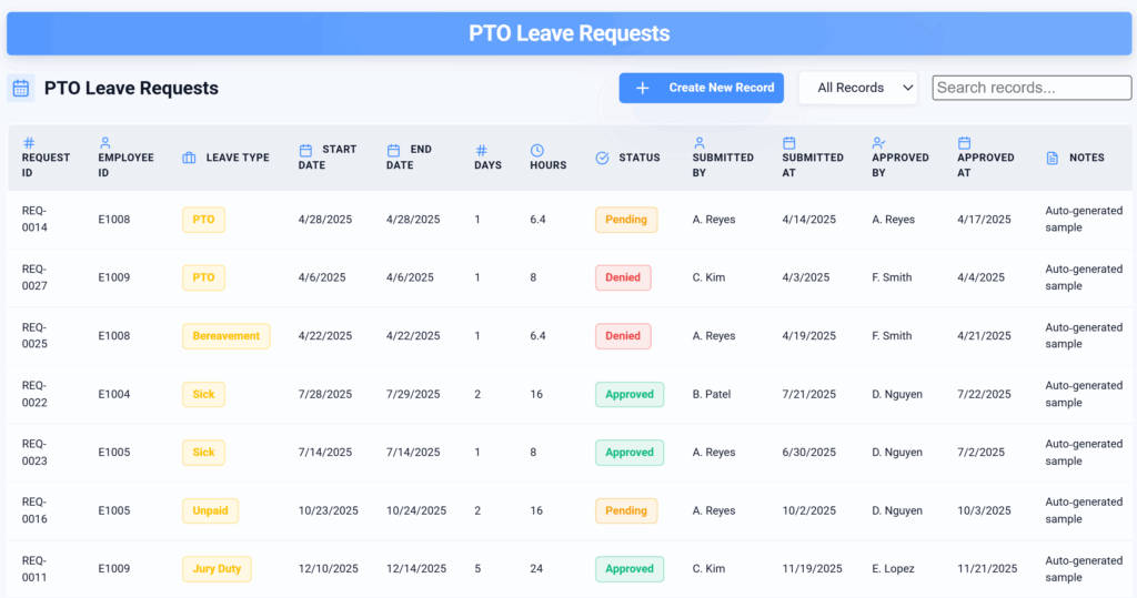 AI Powered PTO Leave Tracking Software