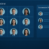 praxie ai-powered 9-box tool
