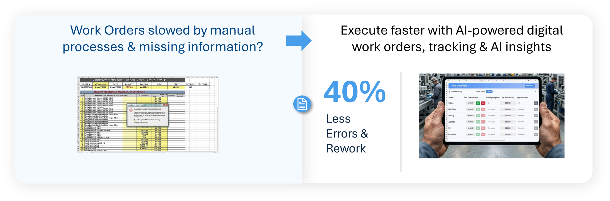 F Work Order3 | Praxie