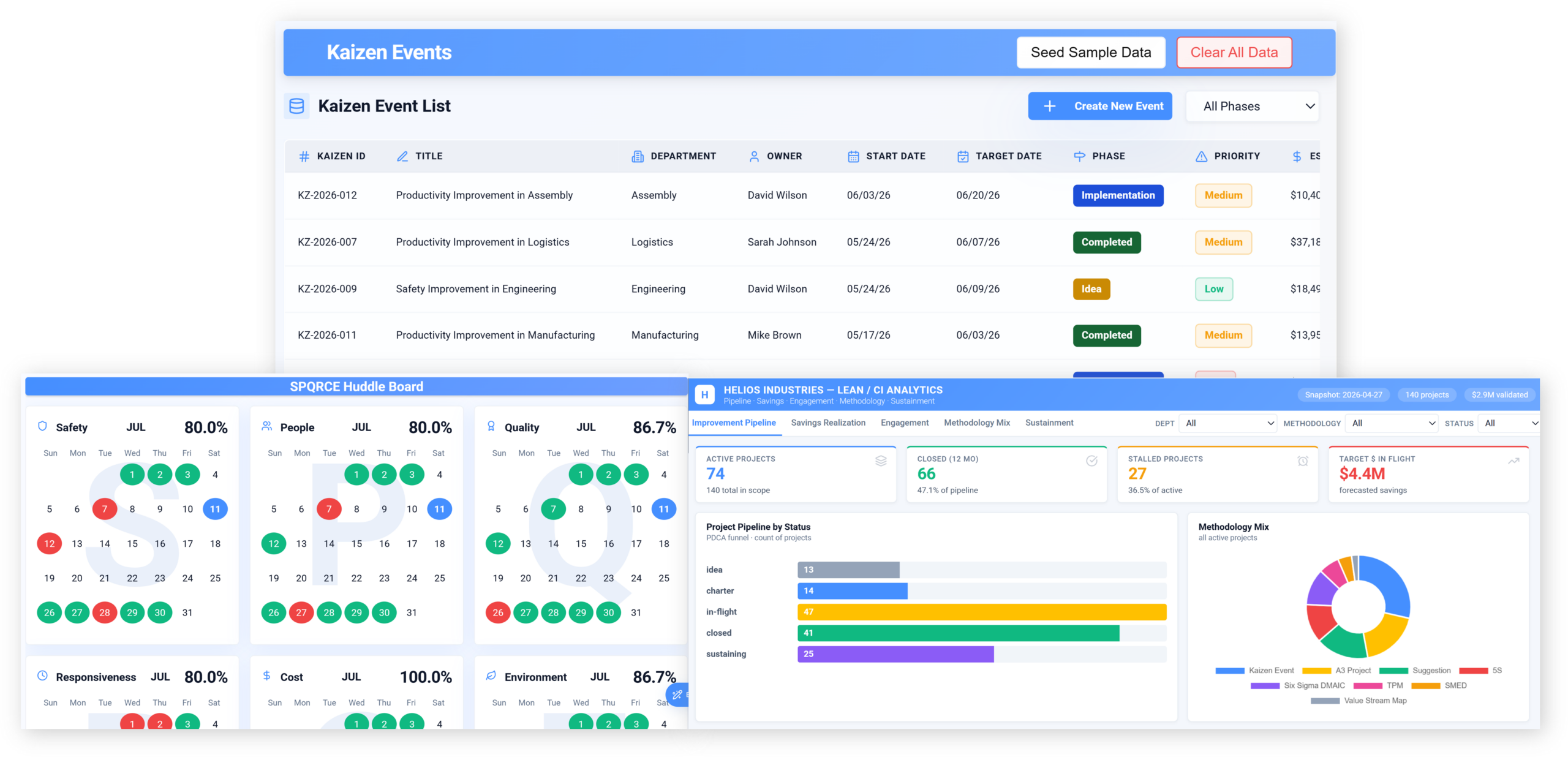 Praxie AI continuous improvement interface.