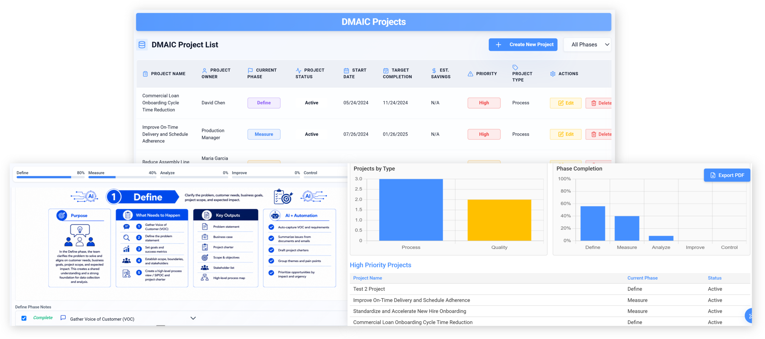 Praxie AI DMAIC project interface.
