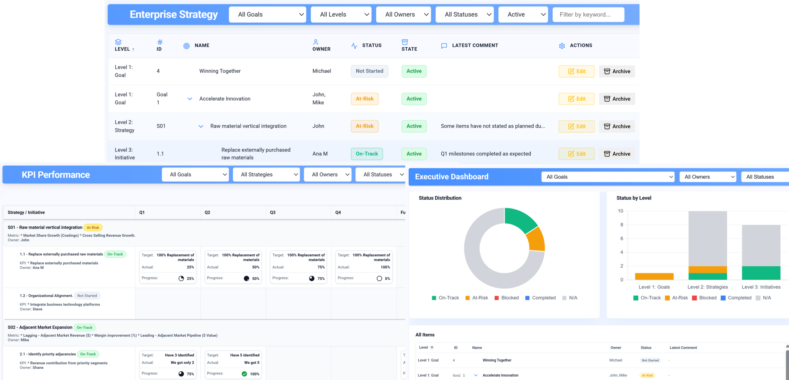 Praxie AI OKR software interface.