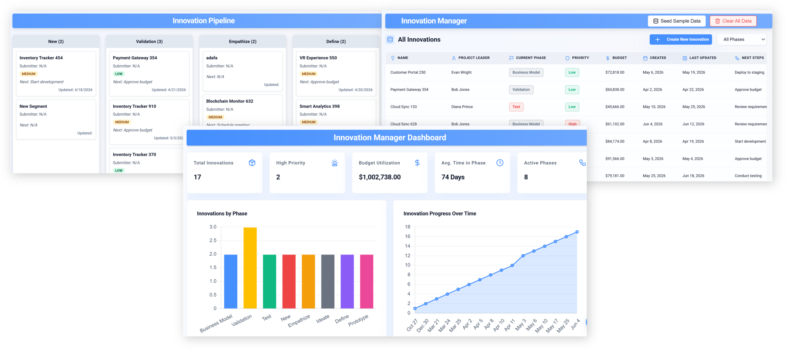 Praxie AI stage-gate innovation interface.