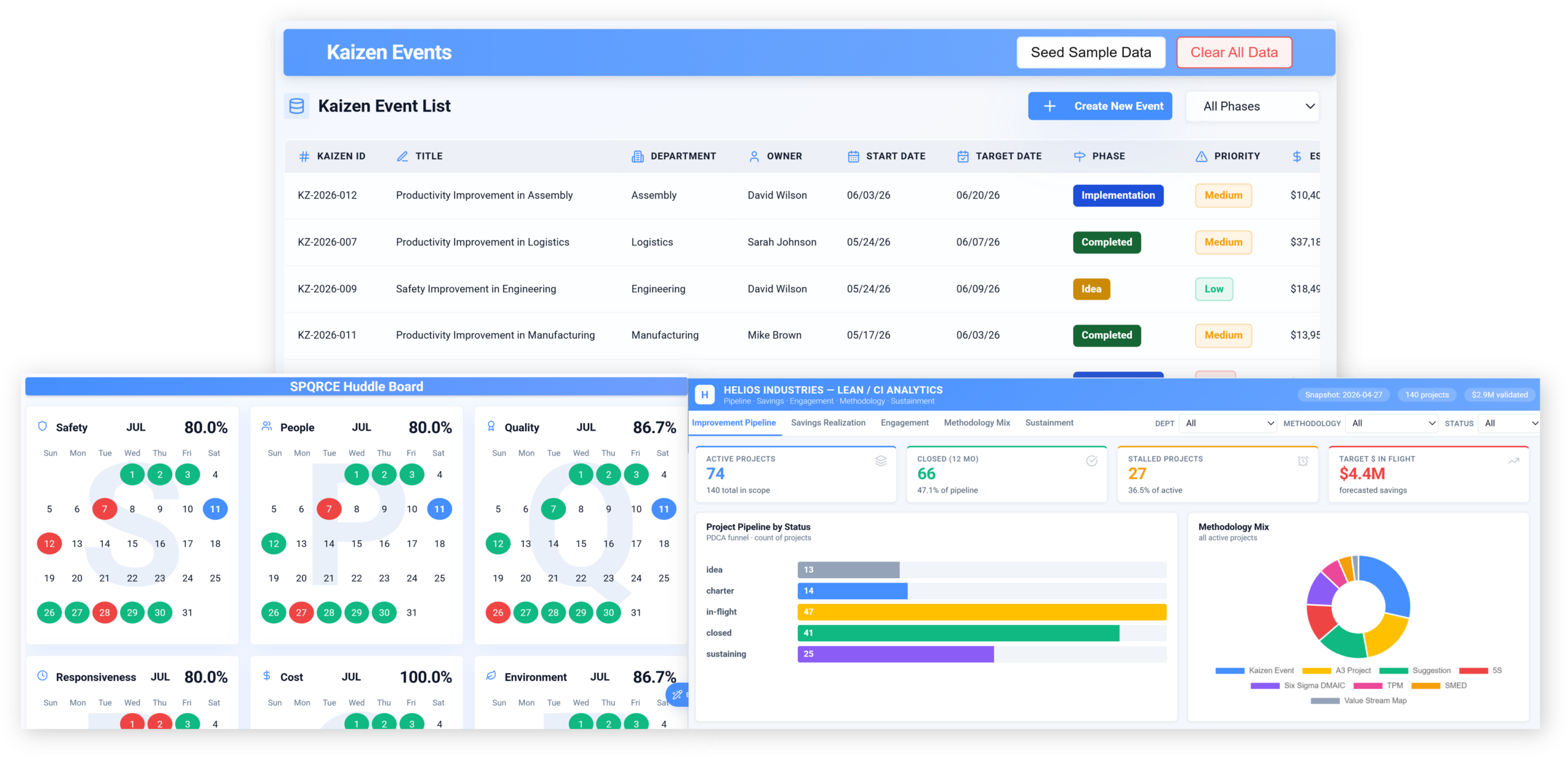 Praxie AI continuous improvement interface interface.