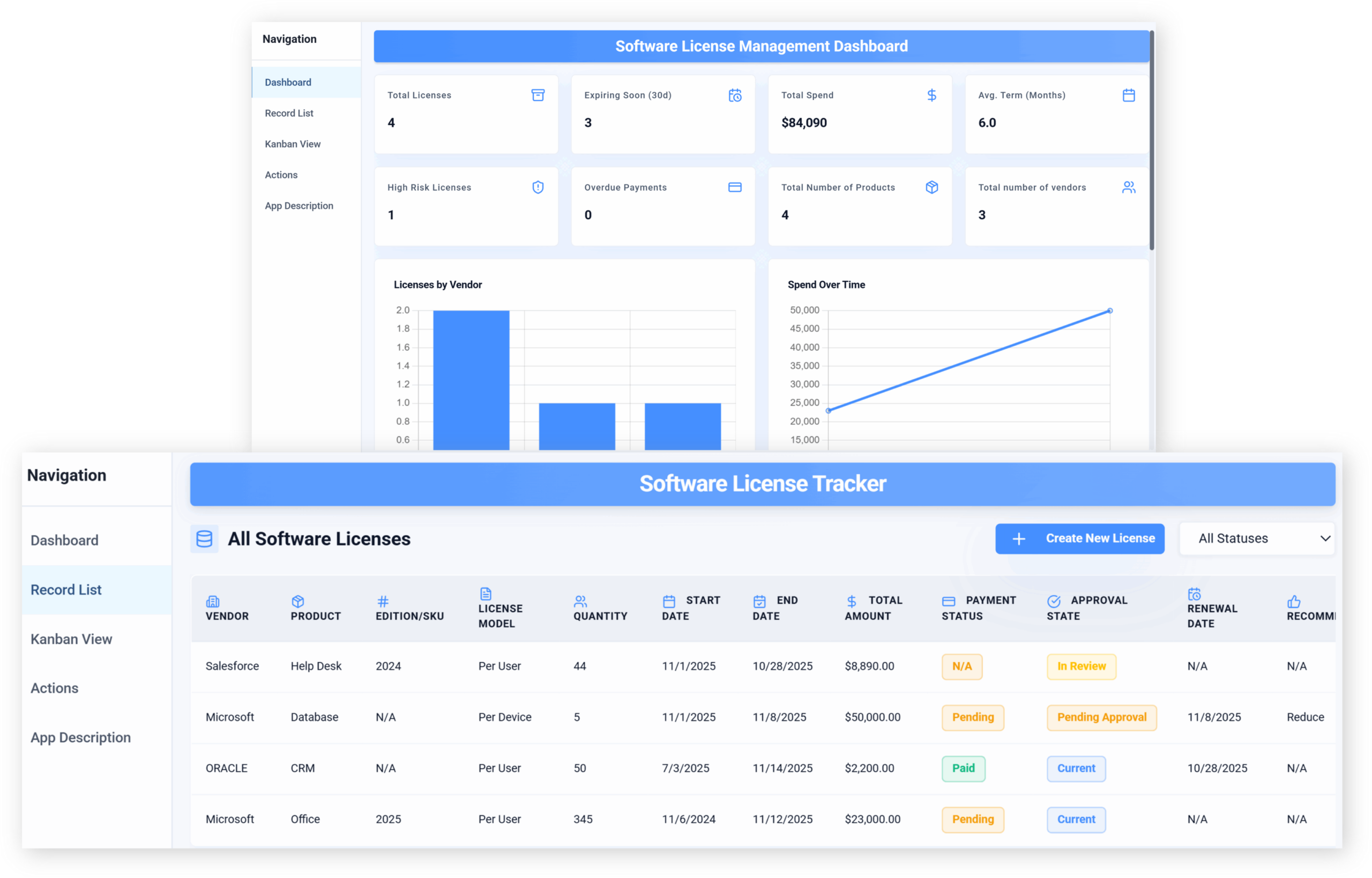 Praxie AI software license management software interface.