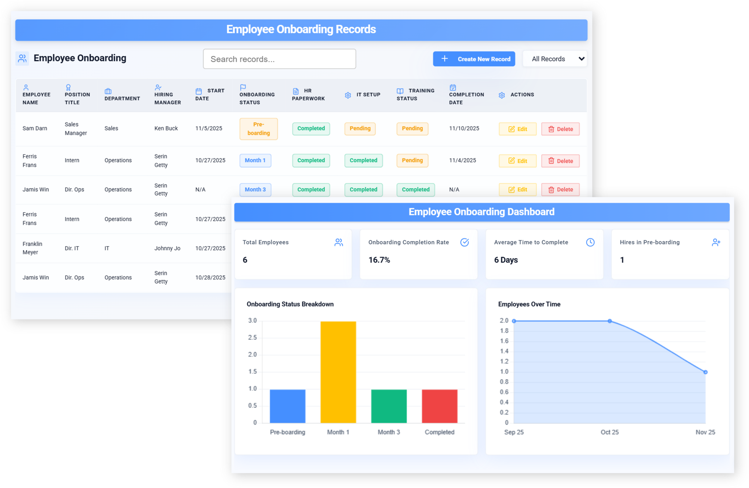 Praxie AI employee onboarding interface.