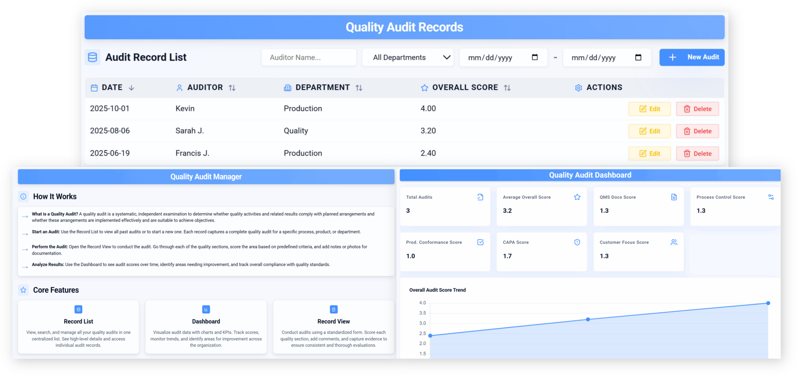 Praxie AI quality audit management interface.